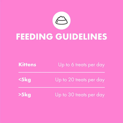 Multifit Plasma-Ergänzung für Katzen