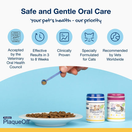 PlaqueOff Poeder voor Katten