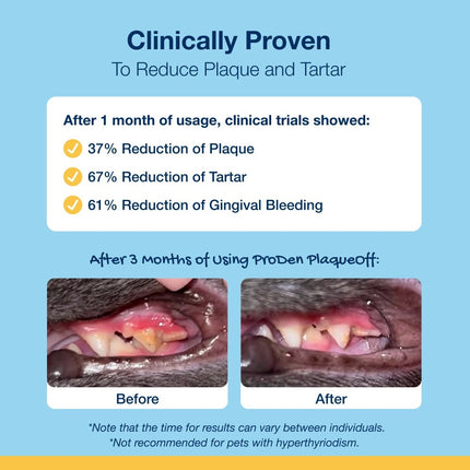 PlaqueOff Poeder voor Katten