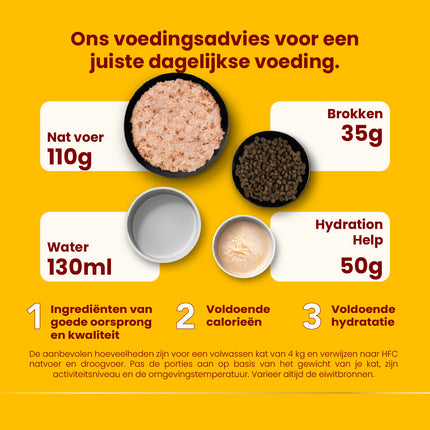 HFC Hydration Help Nassfutter Katze - Beutel - 24 x 50g