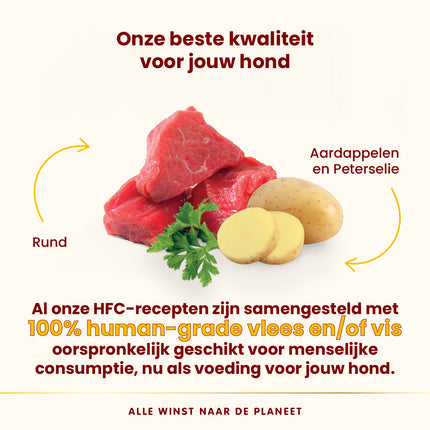 HFC Natvoer Hond - Compleet - Kuipje - 11 x 150g