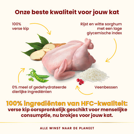 HFC Our Best Trockenfutter für Katzen – Adult Sterilisiert