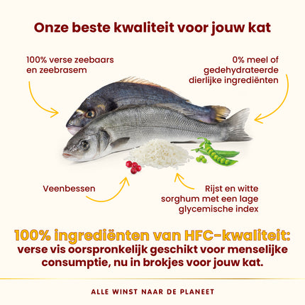 HFC Our Best Trockenfutter für Katzen – Adult Sterilisiert