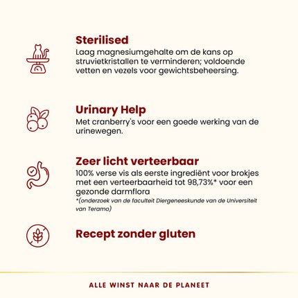 HFC Our Best Trockenfutter für Katzen – Adult Sterilisiert