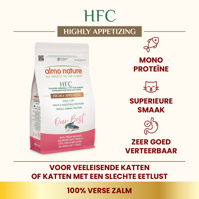 HFC Our Best Trockenfutter für Katzen – Adult Highly Appetizing