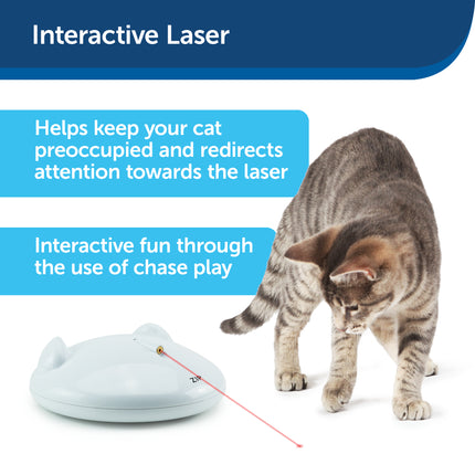 ZIP Automatic Laser Light