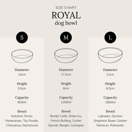 ROYAL Stainless Steel Dog Food Bowl