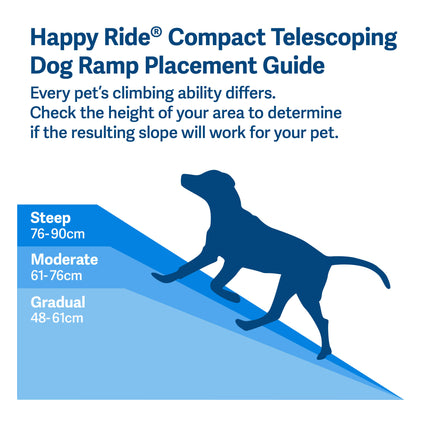 Happy Ride™ Kompakte Teleskop-Hunderampe