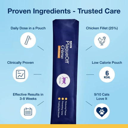 ProDen PlaqueOff® Crème Kat