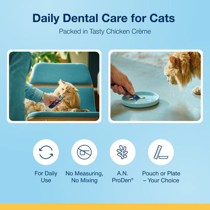 ProDen PlaqueOff® Crème Kat