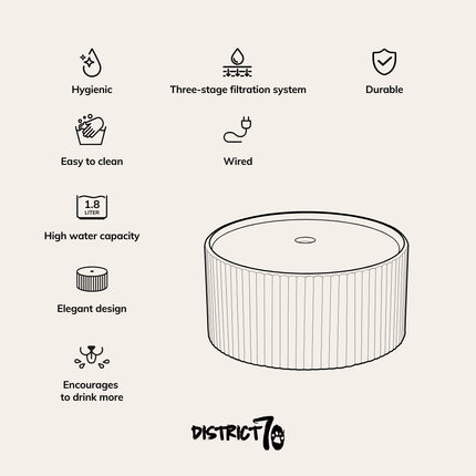 SENSE - Keramische drinkfontein