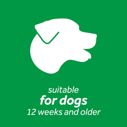 Fresh Breath - Water Additive Plus Hip & Joint for Dogs