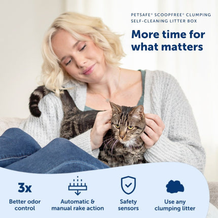 ScoopFree™ klumpende, selbstreinigende Katzentoilette