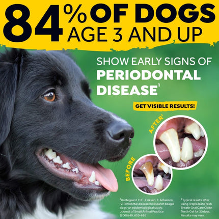 Fresh Breath - Clean Teeth Gel for dogs