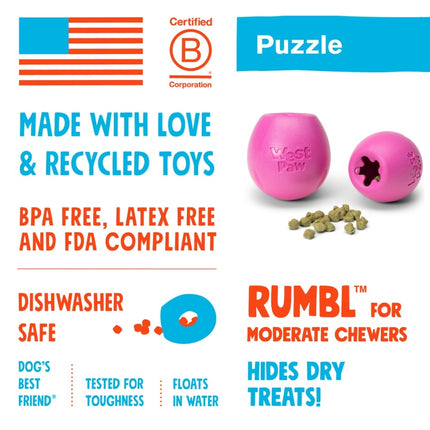 Zogoflex Echo Rumbl