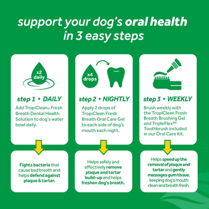 Fresh Breath - Oral Care Kit for Small Dogs