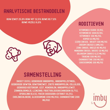 Gastrointestinal Trockenfutter auf Insektenbasis