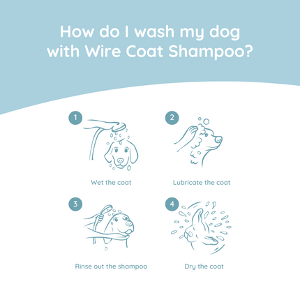 Hundeshampoo Wire Coat 270 ml