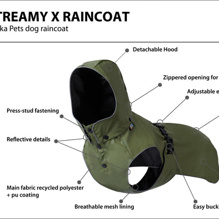 Streamy X Regenmantel