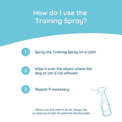 Trainingsspray 400 ml
