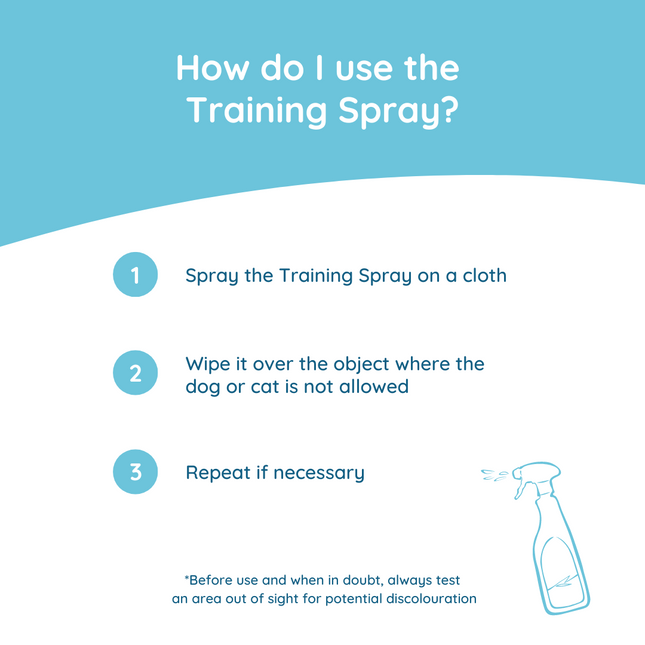 Trainingsspray 400 ml