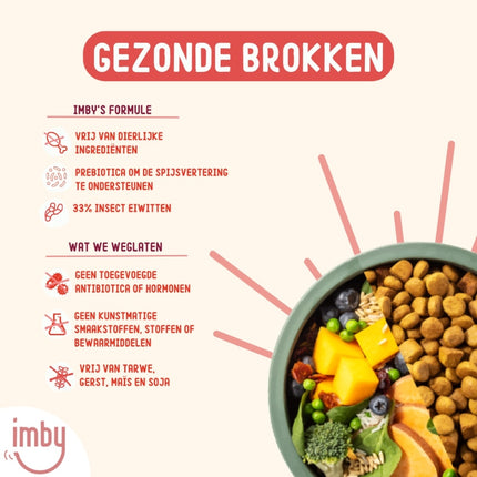 Gastrointestinal Trockenfutter auf Insektenbasis