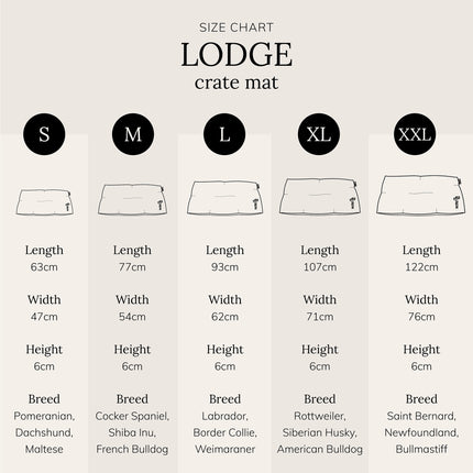 LODGE Crate Mat