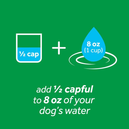 Fresh Breath - Water Additive Plus Hip & Joint for Dogs