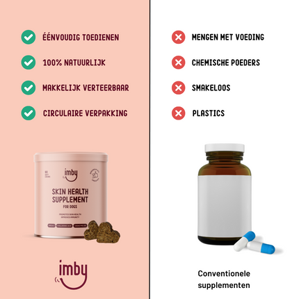 Skin Health - Ergänzungsfuttermittel für Hunde - 270g