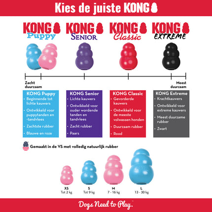 Classic Kong Red