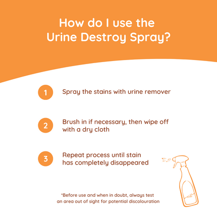 Urinentferner Spray 400 ml