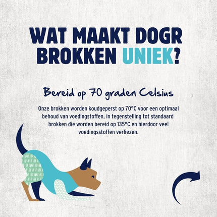 Trockenfutter für Hunde - Adult - Truthahn & Ente